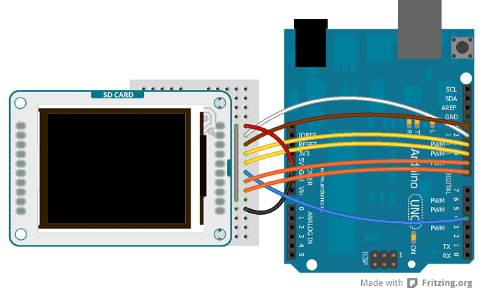 Circuit of the UNO and the TFT screen.
