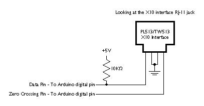 X10 schematic