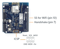 wifi shield101