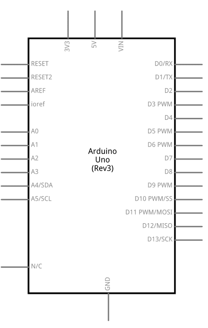 Arduino UNO | Electronic Schematic Diagram