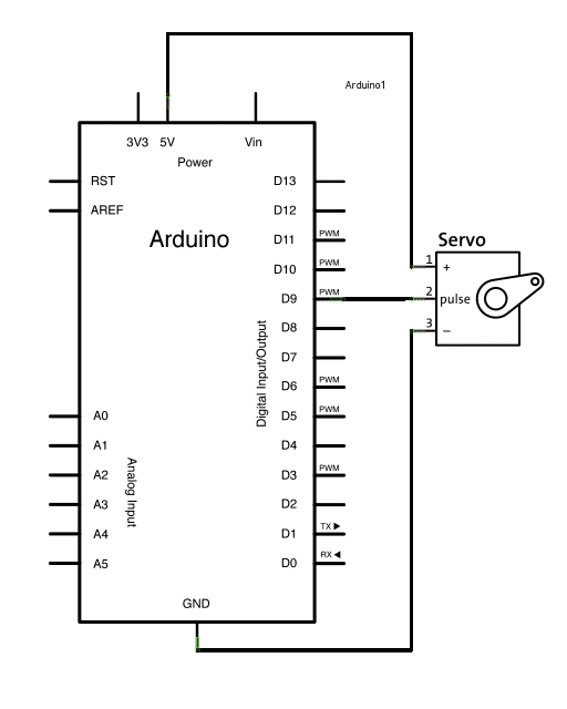 Wiring diagram for the Arduino UNO connection with the 16 × 2 character...  | Download Scientific Diagram